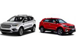 Mi jobb vásárolni a Ford Kuga-t vagy a Hyundai Crete-t - hasonlítsa össze és válassza ki
