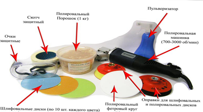 Как да полирате предното стъкло на кола?