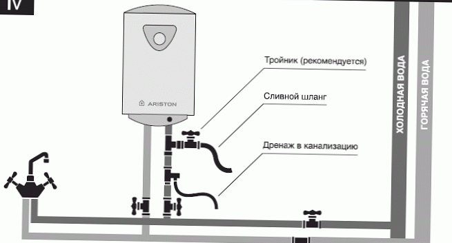 Како повезати котао?