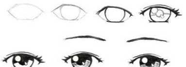 Kako nacrtati oči