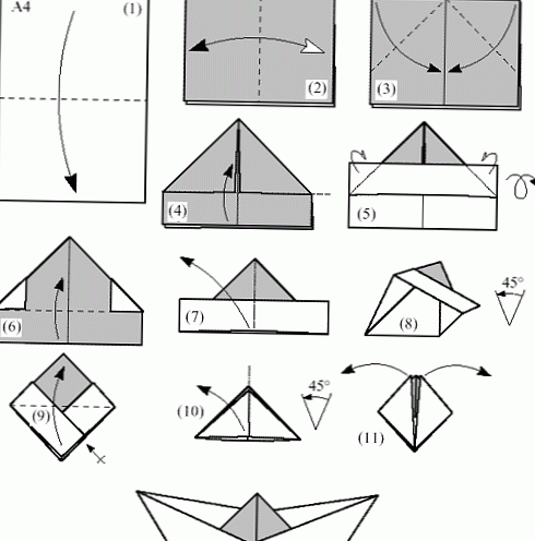 Bagaimana cara membuat kapal dari kertas?