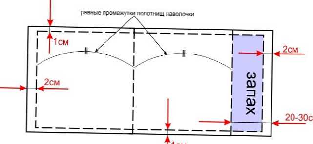 Как да шиете спално бельо?