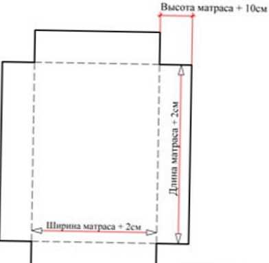 Как да шиете лист върху еластична лента?