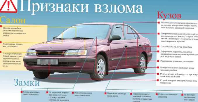 Как да разберете дали автомобил е откраднат или не?