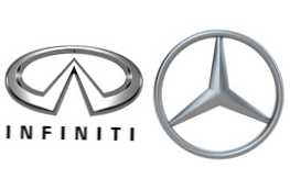 Яке автомобіль краще купити Infiniti або Mercedes?