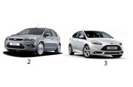 Který Ford Focus je lepší než 2 nebo 3 a jak se liší?