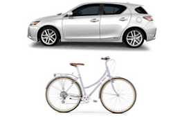 Який вид транспорту краще автомобіль або велосипед?