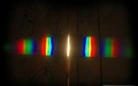Rozdiel medzi difrakčným a disperzným spektrom