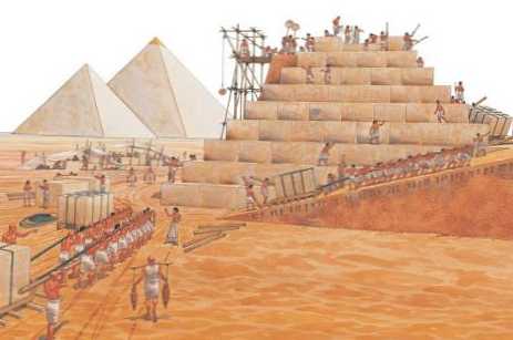 Разликата между древните цивилизации и примитивното общество