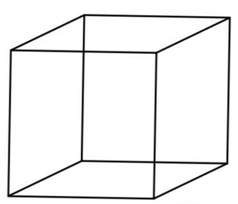 Rozdíl mezi krychlí a čtvercem