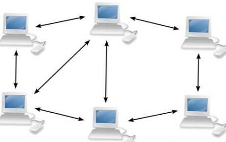Rozdíl mezi vyhrazenou serverovou sítí a sítí typu peer-to-peer