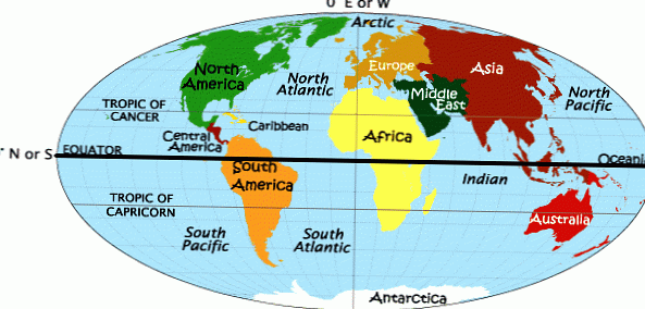 Razlika između sjeverne i južne hemisfere