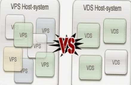 Rozdiel medzi VPS a VDS