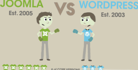 Rozdiel medzi WordPress a Joomla
