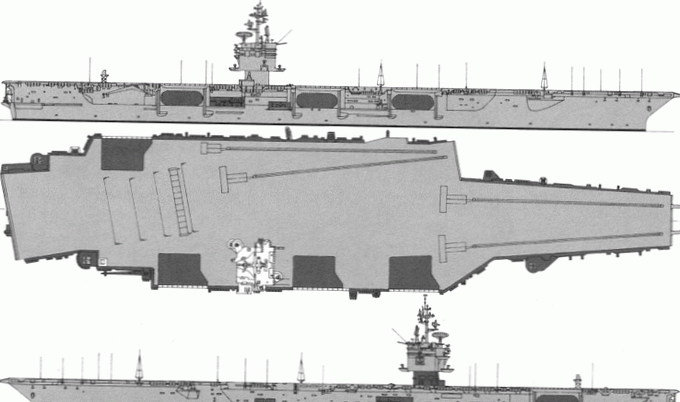 Найбільший військовий корабель в світі