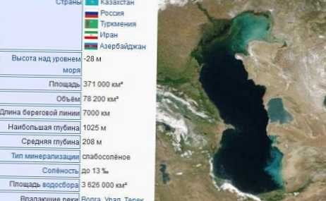 Найбільше озеро у світі