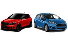 Skoda Fabia atau Ford Fiesta - mobil mana yang akan dibeli?