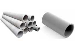 Koja je razlika između krizotilnog cementa i azbestno-cementnih cijevi?