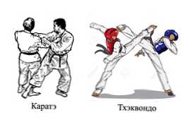 С какво карате се различава от сравнението по таекуондо - бойни изкуства