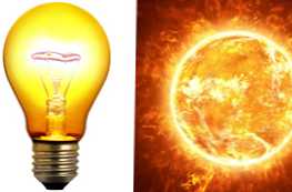 Jak se žárovka liší od popisu slunce a rozdílů