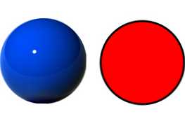 Aký je rozdiel medzi kruhom a loptou?