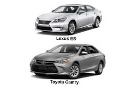 Kakšna je razlika med Toyota Camry in Lexus ES