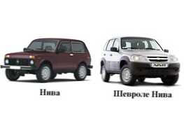 Apa perbedaan antara mobil Niva dan Chevrolet Niva