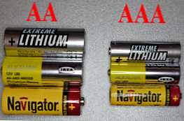 Чим відрізняються батарейки стандарту AA від AAA