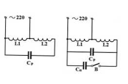 Kako se začetni kondenzator razlikuje od delovnega opisa in primerjave