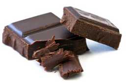 Чим темний шоколад відрізняється від гіркого?
