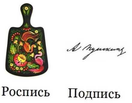 Як пишеться правильно підпис або розпис. В чому різниця?