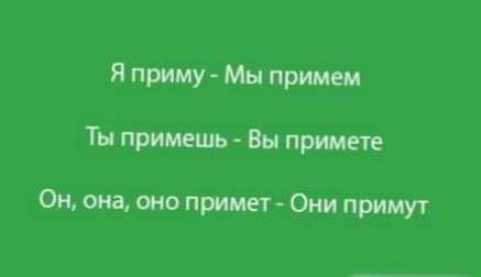 Како се правописно исправно прихвата или прихвата?