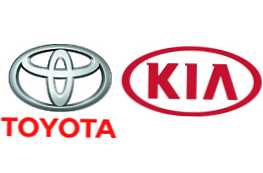 Яка марка автомобіля краще Тойота або Кіа?