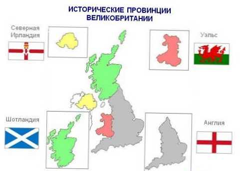 Rozdiel medzi Anglickom a Spojeným kráľovstvom