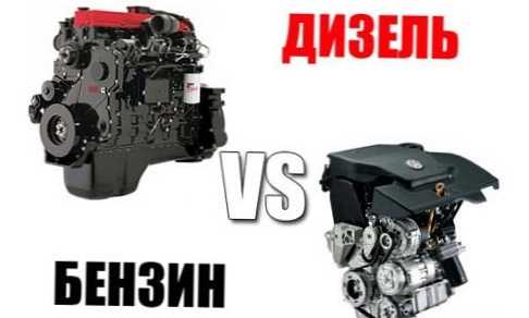 Різниця між дизельним і бензиновим двигуном