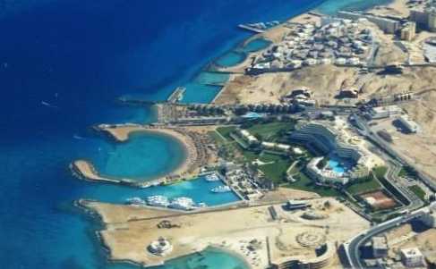 Razlika med Hurgado in Sharm El Sheikhom