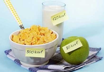 Razlika između kalorija i kilokalorija