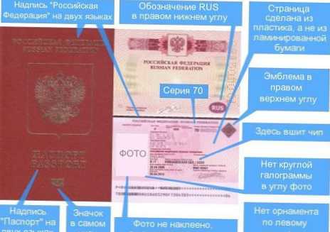 Разликата между новия и стария паспорт
