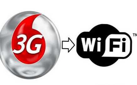 Razlika med Wi-Fi in 3G