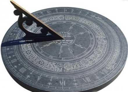 Разликата между Юлианския и Григорианския календар