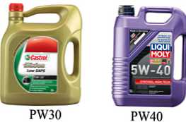 5w30 és 5w40 - mi a különbség az olajok között