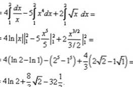 Koja je razlika između određenog integralnog i neodređenog
