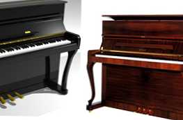 По какво се различава пиано от пиано?