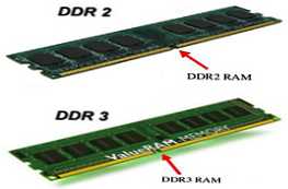 Какво е DDR2 и DDR3 и каква е разликата между тях