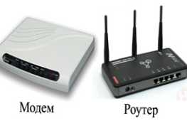 Hlavní rozdíl mezi modemem a routerem